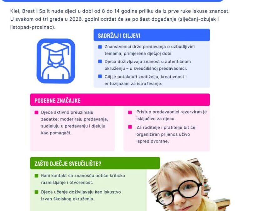 Dječje sveučilište u Splitu –  za roditelje i učenike